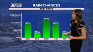 A dreary start to the week with chilly, on