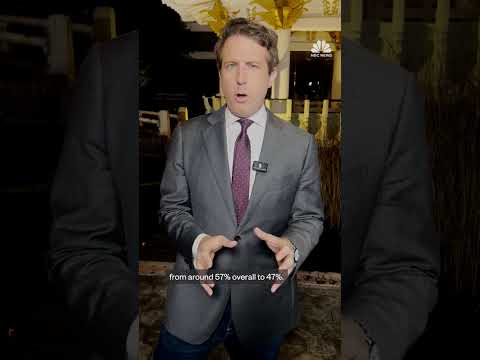 Key takeaways from Trump's meeting with Chinese President Xi