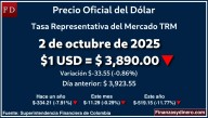¿Por qué el dólar se deprecia frente al peso colombiano? Factores y consecuencias