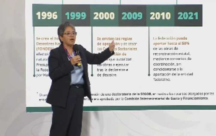Exhiben ‘corruptelas’ del Fonden en 3 sexenios