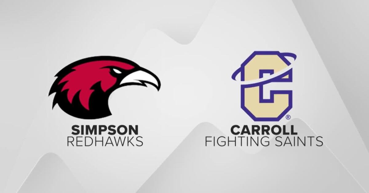 No. 12 Carroll shuts out Simpson to remain undefeated in division play