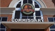 Will military commissaries be privatized?