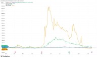 Metaplanet Trades Below 1x mNAV for First Time Since Starting Bitcoin Treasury Plan