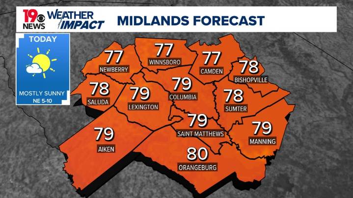 Weekend weather brings a dry start but rain could return Sunday