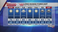 Saturday Night Forecast: Fall Weather Settles In Briefly