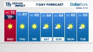 Coastal Virginia Weather Forecast Today