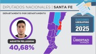 La provincia se tiñó de violeta: La Libertad Avanza ganó en 16 de los 19 departamentos de Santa Fe