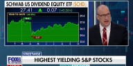 Barron’s Roundtable overcomes ‘financial nihilism’ with dividend strategies