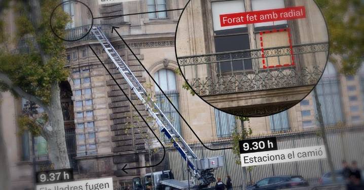 Cronología del robo de joyas de Napoleón en el Louvre
