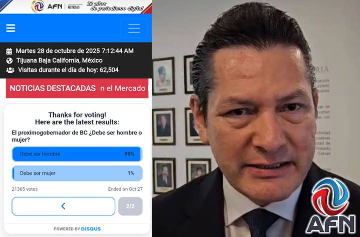 Supera Adolfo Solís a Jorge Ramos en encuesta