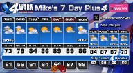 Fall Cold Front!