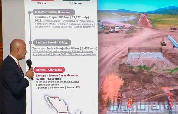 Por iniciar recubrimiento en la NCG