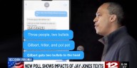 New poll shows impacts of Jay Jones texts