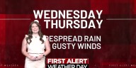 Sunny Tuesday before rain, colder air arrives