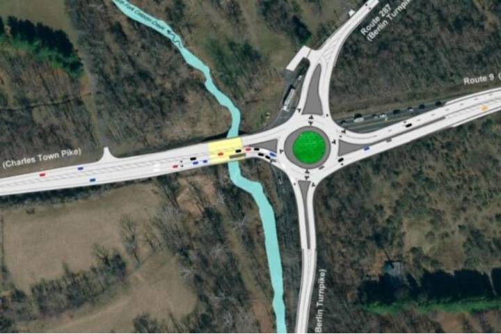 Roundabout project to keep commuters moving begins in Loudoun Co.
