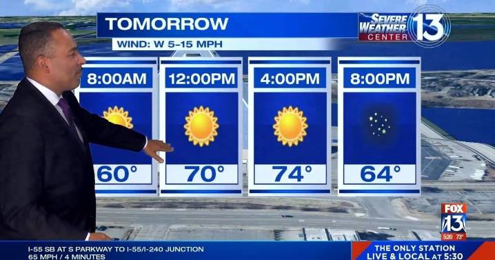 Fall weather arrives, with sunshine and cool temps all week