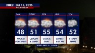 Minnesota weather: Cloudy, seasonably cool Wednesday as the morning mist gradually fades