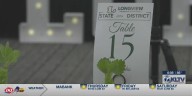 Longview ISD State of the District