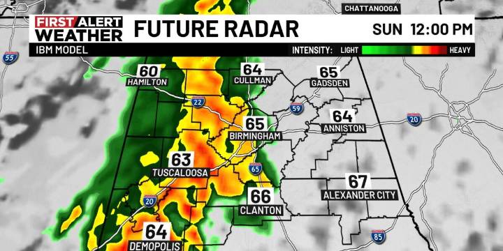 First Alert Weather: Rainy weekend ahead, big temperature changes next week