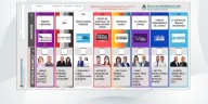 Elecciones 2025: así será la Boleta Única de Papel de Chubut