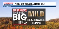 FIRST ALERT: A stretch of nice days ahead for the Midlands!