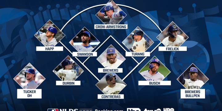 Cubs, Brewers 2025 NL Division Series position