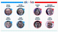 Los OK y KO del jueves, 16 de octubre