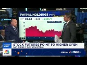 Cramer's Mad Dash: PayPal