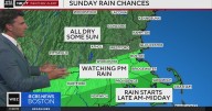 Next Weather: WBZ weather forecast