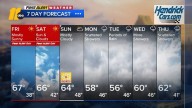 Frost Risk: First Alert Day Forecast