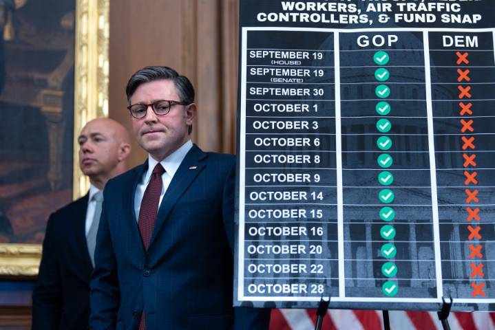 Food aid at risk of expiring as effort to fund SNAP benefits fails in Senate