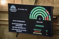 El Senado rechazó el veto de Milei y sancionó la Ley de Financiamiento Universitario