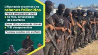 La difícil tarea de encontrar los cuerpos de los rehenes israelíes: Hamás podría tardar meses devolverlos a todos