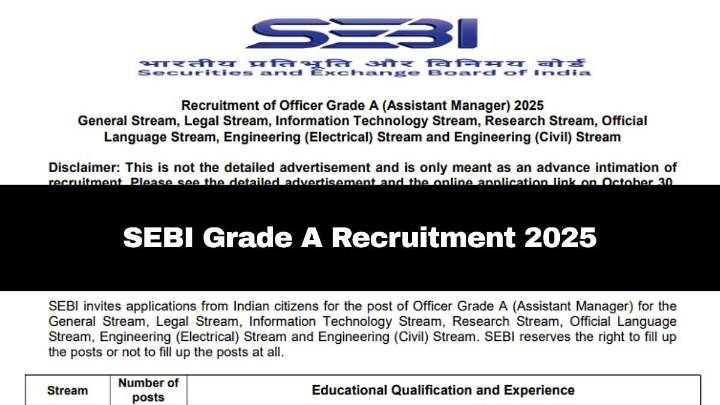 SEBI Grade A Recruitment 2025: Registration Process Starts Tomorrow; Details Here