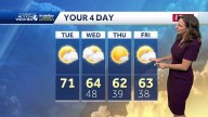 Western PA: Slight cool down begins Wednesday