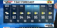 Shower Chances Wednesday
