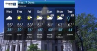 Early Season Frost/Freeze Looms