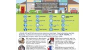 YFD Fire Prevention Week event to focus on lithium-ion safety on Tuesday, Oct. 7