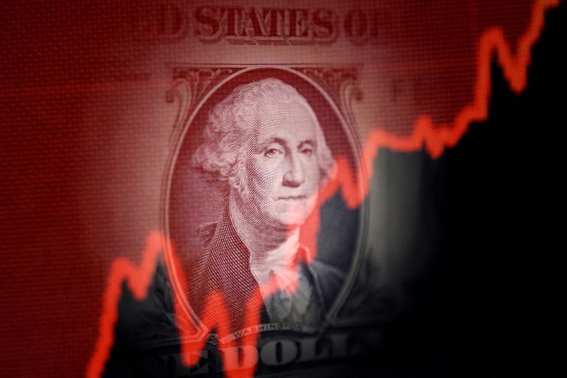 Dollar faces prolonged weakness amid Fed rate cuts: Reuters poll