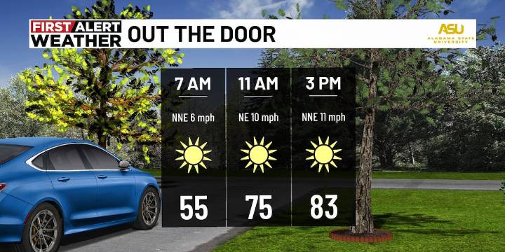 First Alert Weather: Windy, rainy early Sunday follows dry week