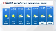 Clima en Boise en Español, Pronóstico del tiempo en Idaho de KTVB