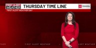 First Alert Weather Day: Rain impacts morning commute