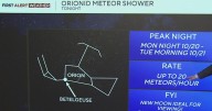 KDKA-TV Nightly Forecast (10/20)