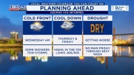 Cold Front Brings Big Changes to Alabama Starting Wednesday