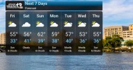 Chilly Nights Persist, Warmer Days Ahead