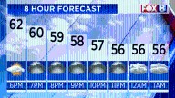FORECAST: Let's have one more day of warmth