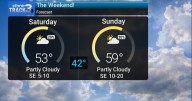 StormTrack 3: Frozen start to Friday, some warming this weekend