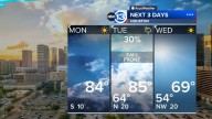 Houston Weather: It's a sunny and warm start to the week before major fall front arrives Tuesday