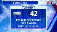 Forecast: When rain will stop in NE Ohio