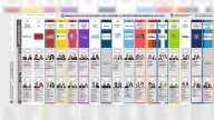Qué ocurrirá con las boletas impresas tras la baja de Espert y cuánto costaría reimprimirlas